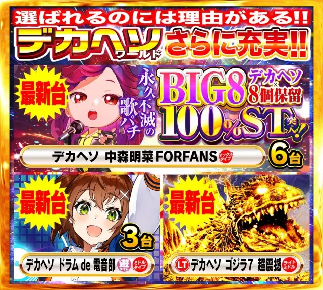 Nikko大分中央店の最新情報画像