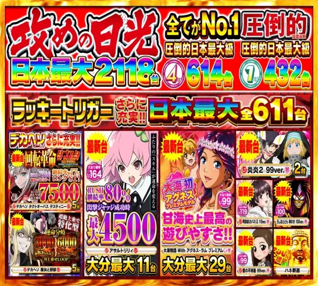 Nikko大分中央店の最新情報画像
