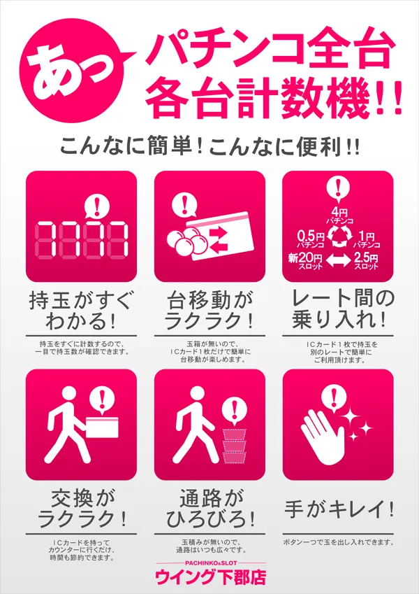 ウイング下郡店の最新情報画像