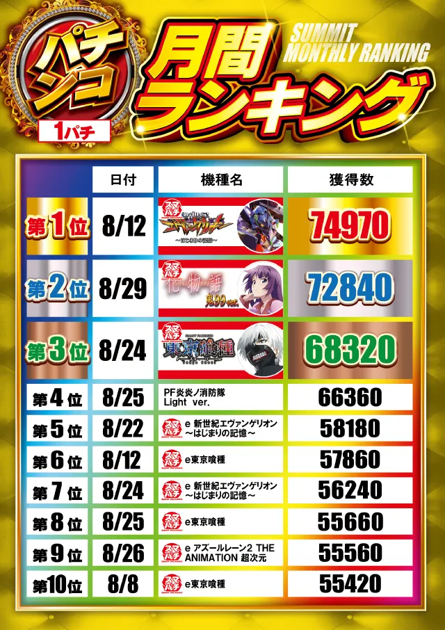 中津サミットの最新情報画像
