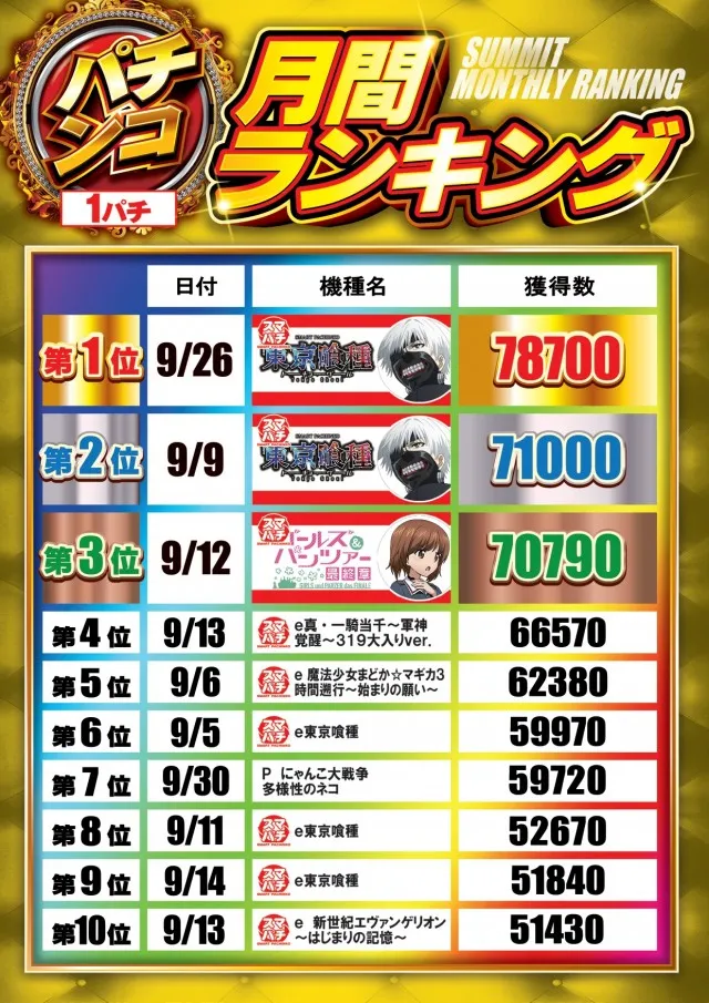 中津サミットの最新情報画像