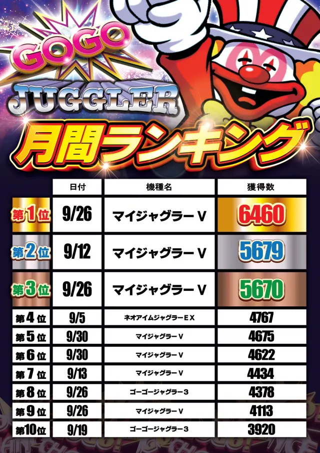 中津サミットの最新情報画像
