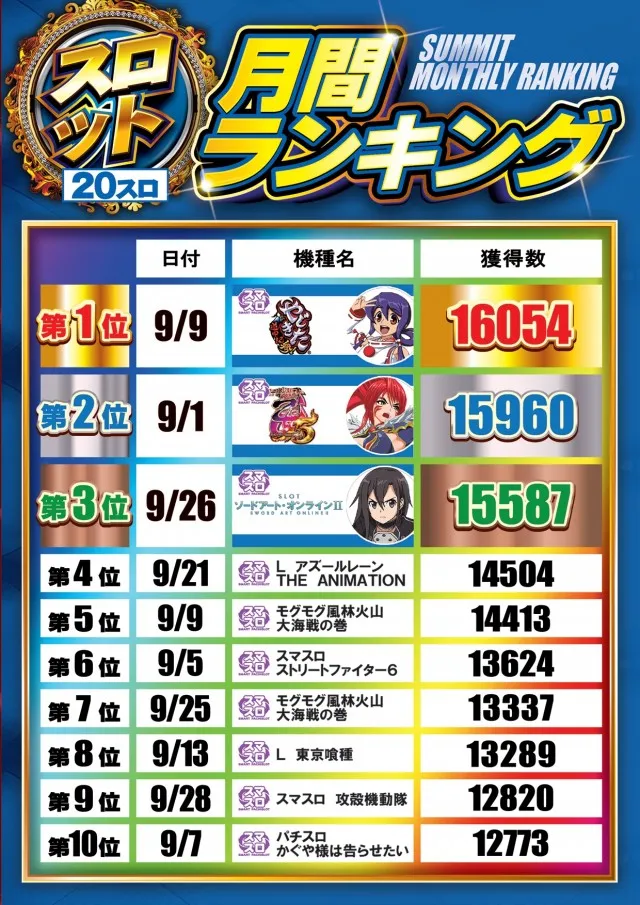 中津サミットの最新情報画像
