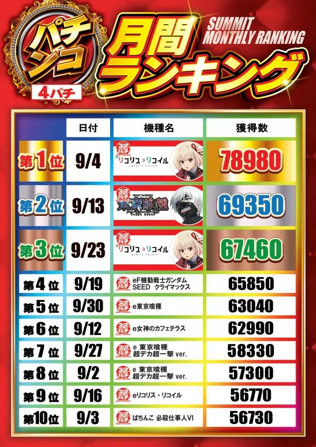中津サミットの最新情報画像