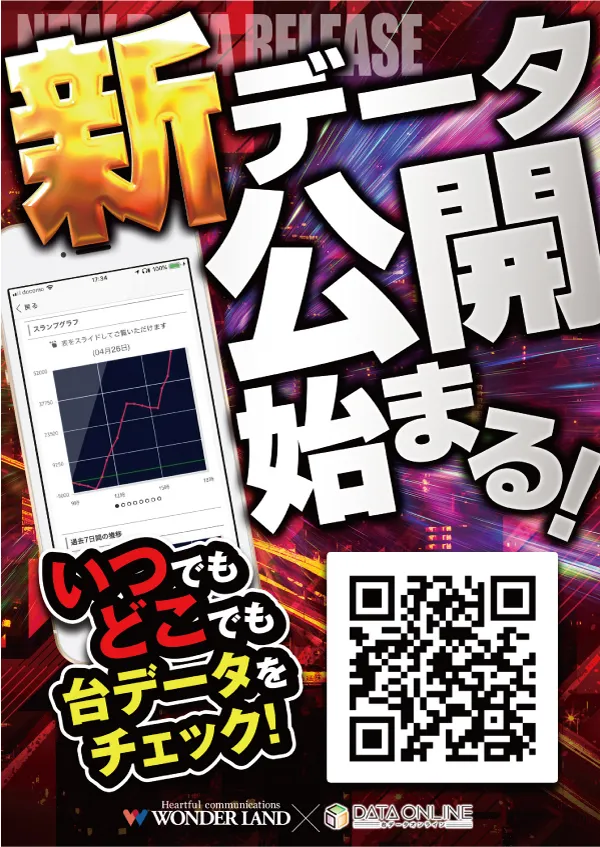 ワンダーランド臼杵店の最新情報画像
