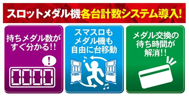 アミューズメントステージガイア大分日出店の最新情報画像