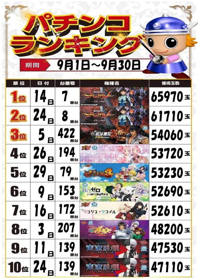 MJアリーナ箱崎店の最新情報画像