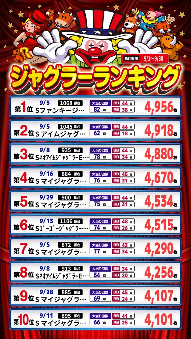 Eスペース福岡本店の最新情報画像