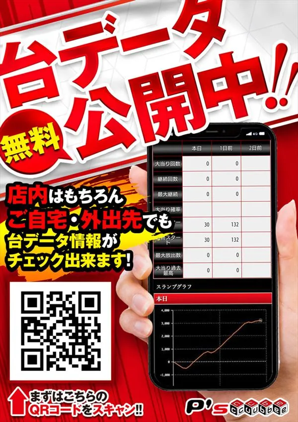 メガフェイス880博多本店の最新情報画像