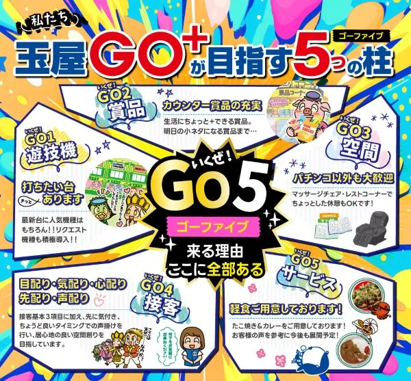 玉屋GO+空港の最新情報画像