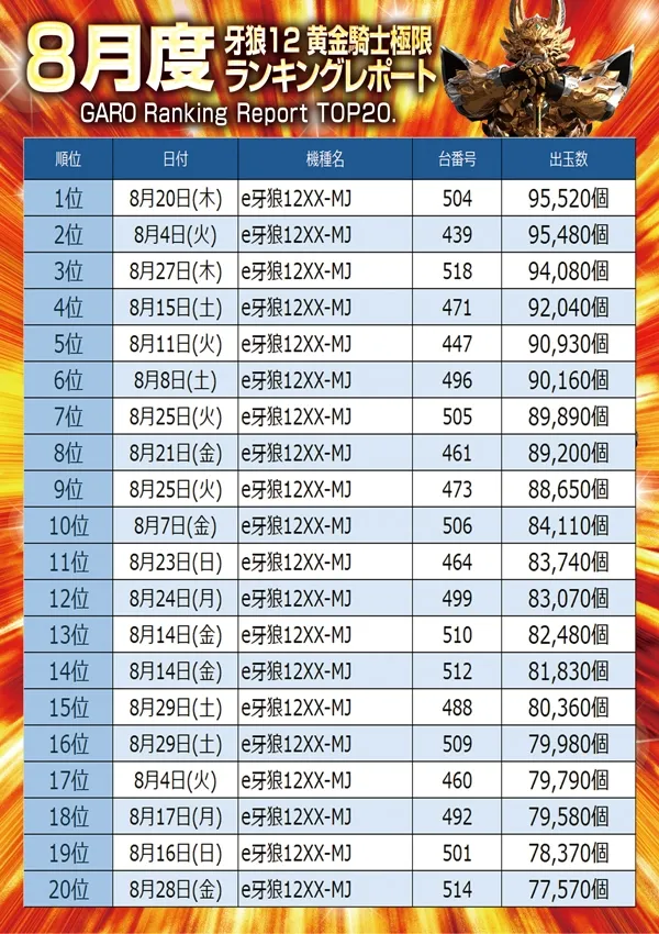 玉屋∞本店の最新情報画像