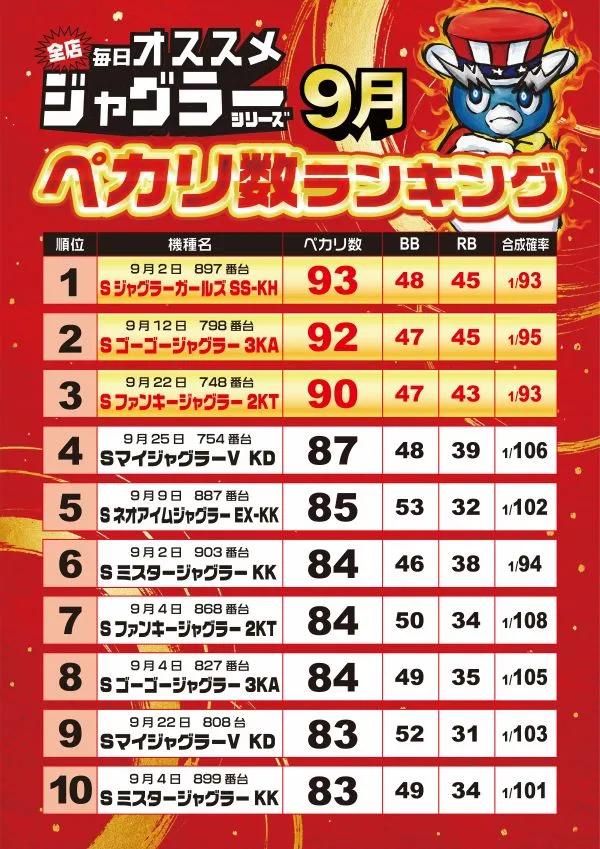 玉屋&infin;本店の最新情報画像