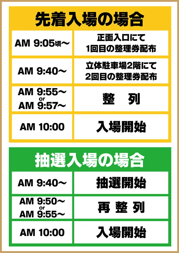 パーラーAパーク屋形原店の最新情報画像