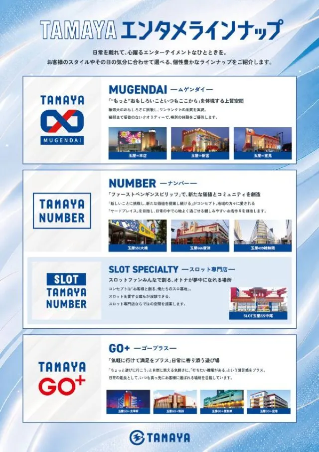 玉屋555大橋の最新情報画像