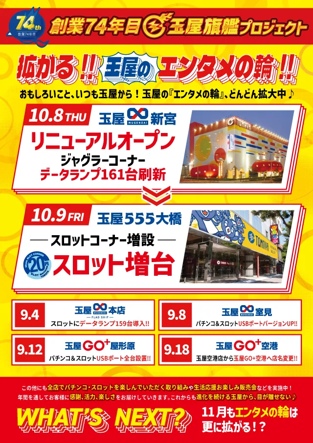 SLOT玉屋222中尾 の最新情報画像