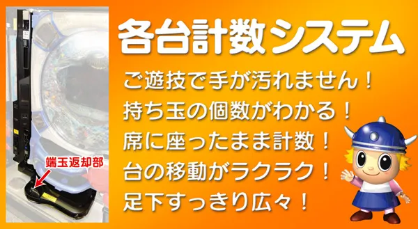 MJアリーナ干隈店の最新情報画像