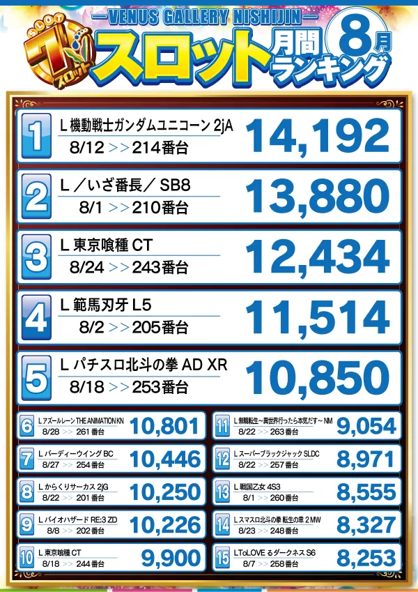ヴィーナスギャラリー西新店の最新情報画像