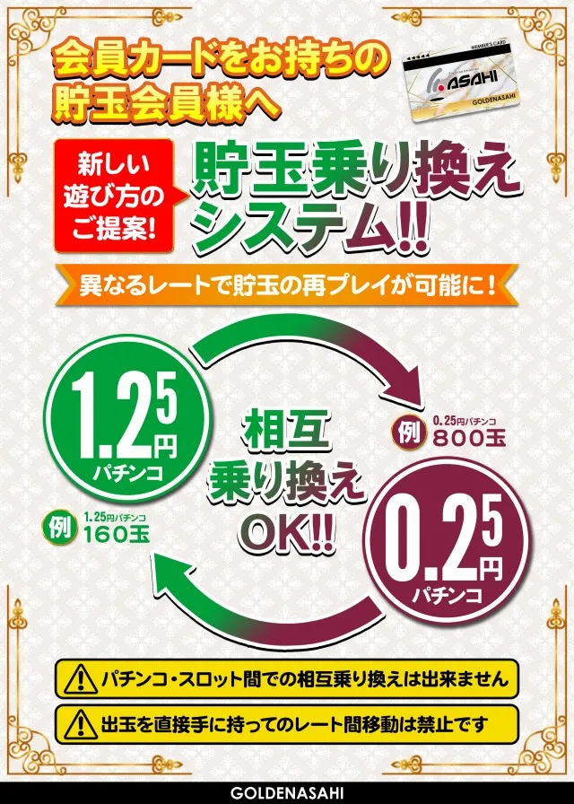ゴールデンアサヒの最新情報画像