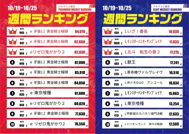 テキサス1111小倉店の最新情報画像