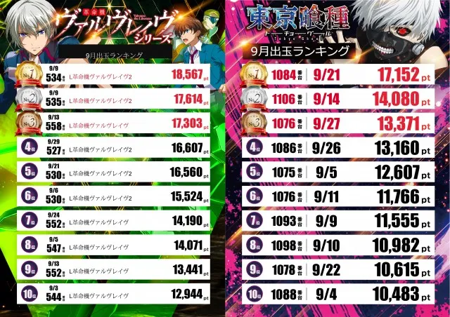 テキサス1111小倉店の最新情報画像