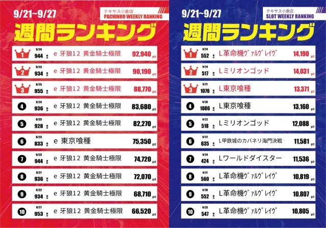 テキサス1111小倉店の最新情報画像