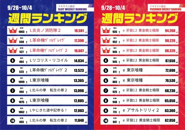 テキサス1111小倉店の最新情報画像
