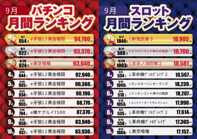 テキサス1111小倉店の最新情報画像