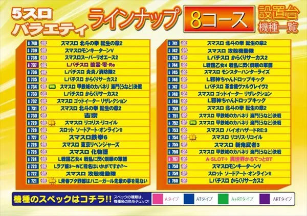 ベルエアMAX本城店の最新情報画像