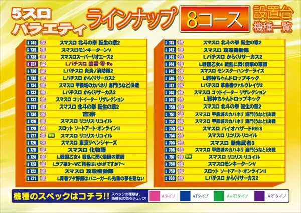 ベルエアMAX本城店の最新情報画像