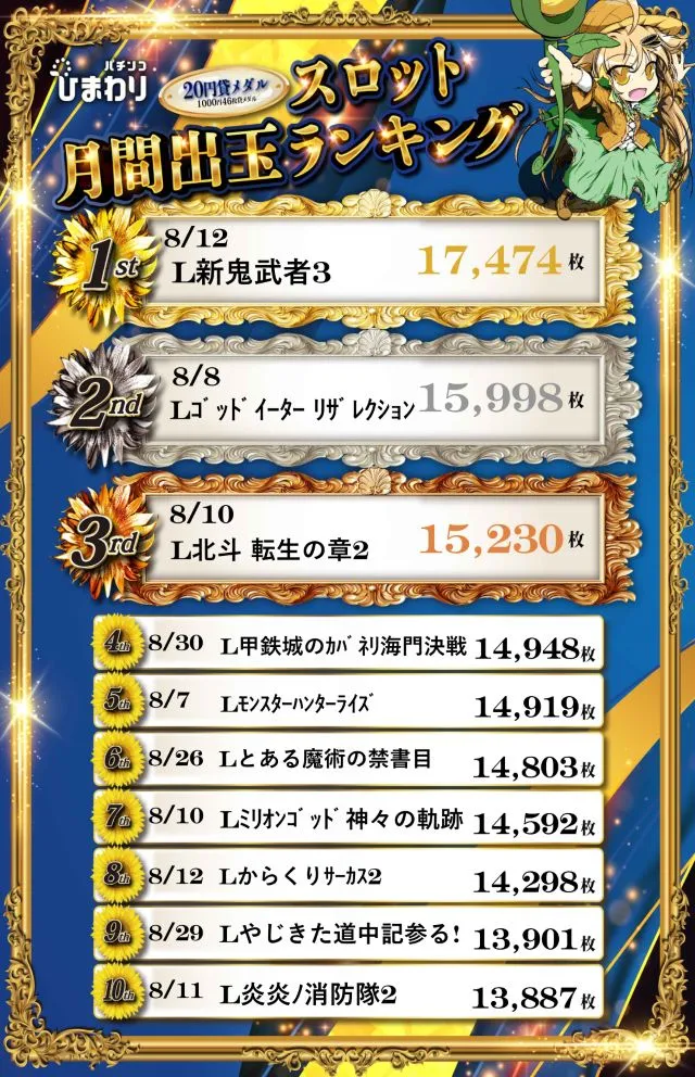 新琴似ひまわりの最新情報画像