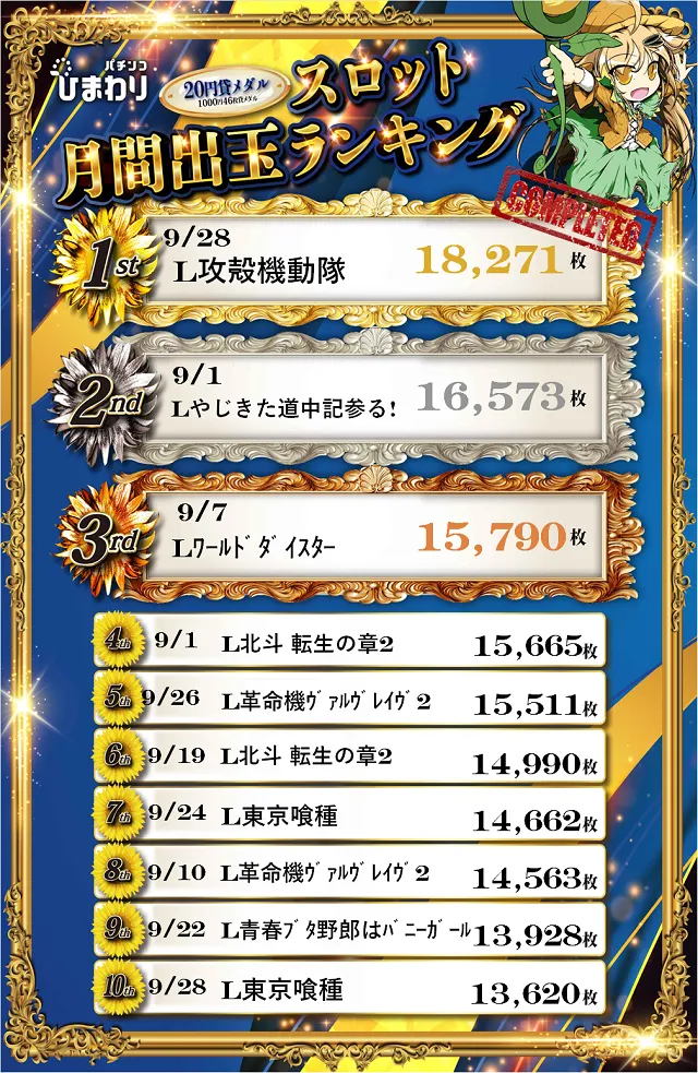 新琴似ひまわりの最新情報画像