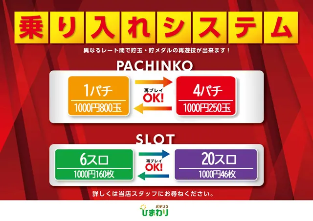 新琴似ひまわりの最新情報画像
