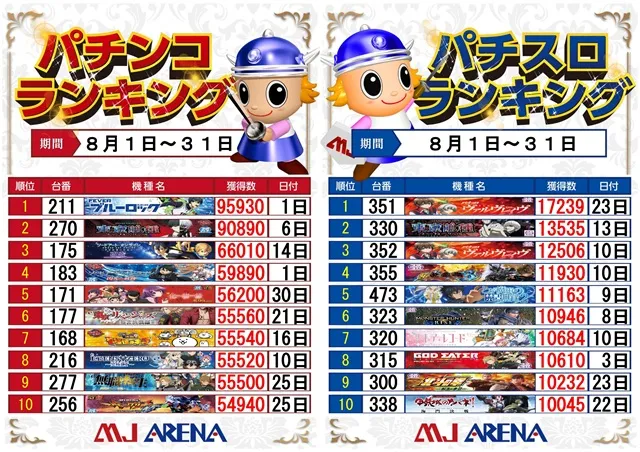 MJアリーナ久留米店の最新情報画像
