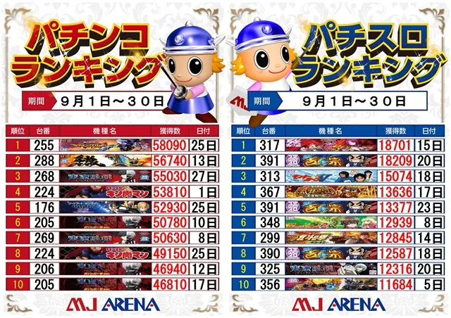 MJアリーナ久留米店の最新情報画像
