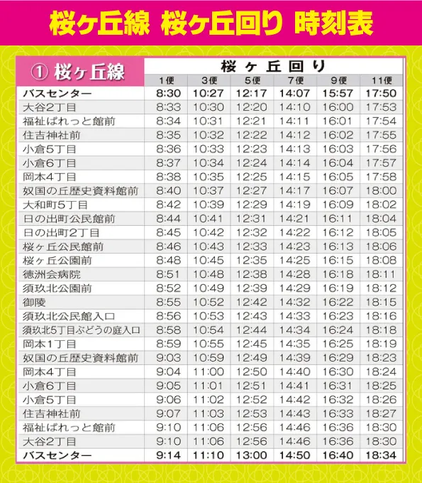 Aパーク春日店の最新情報画像