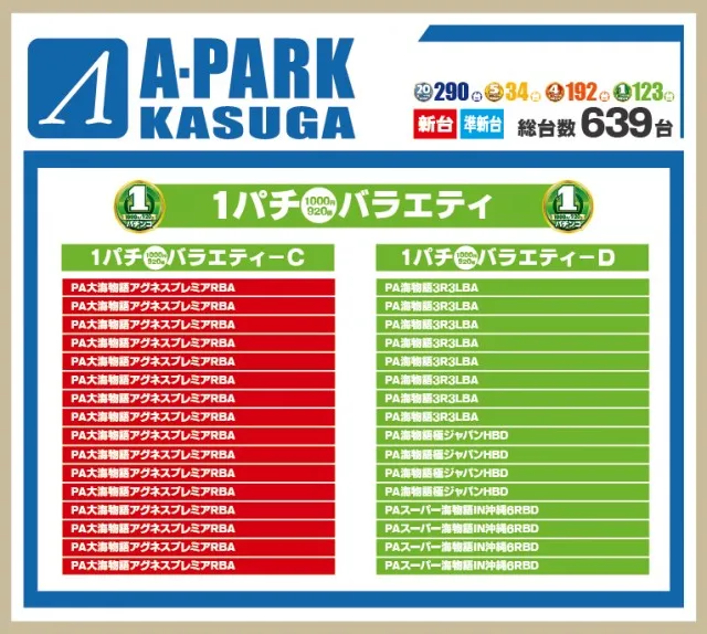 Aパーク春日店の最新情報画像