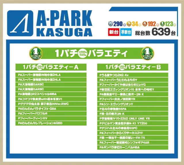 Aパーク春日店の最新情報画像
