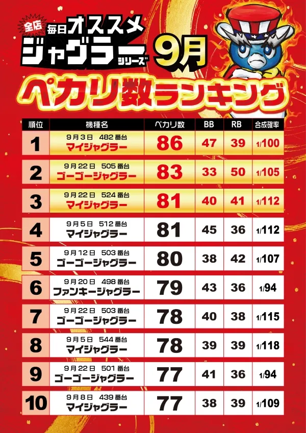 玉屋∞新宮の最新情報画像