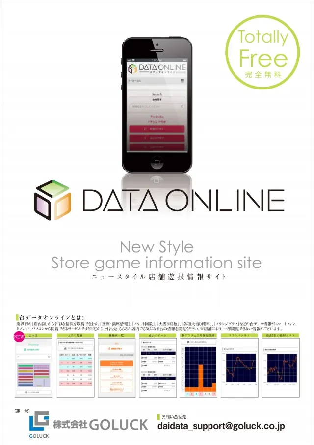 パーラーエービーシー佐土原店の最新情報画像
