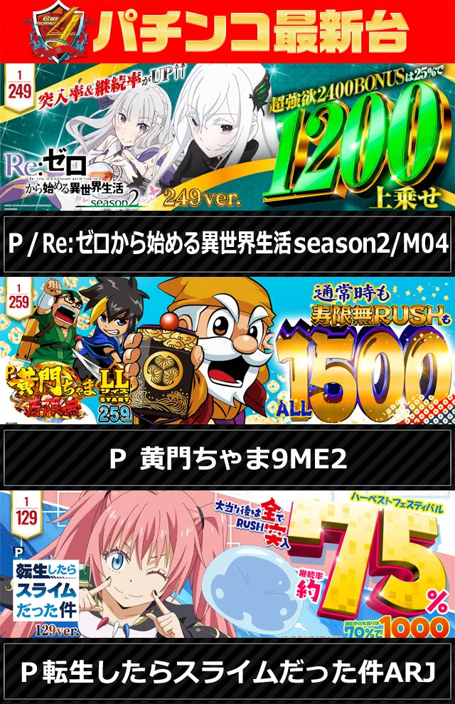 CORE21佐土原店の最新情報画像