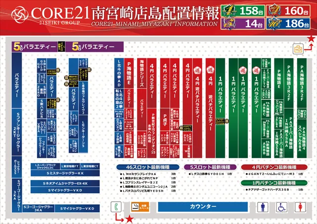 CORE21南宮崎店の最新情報画像