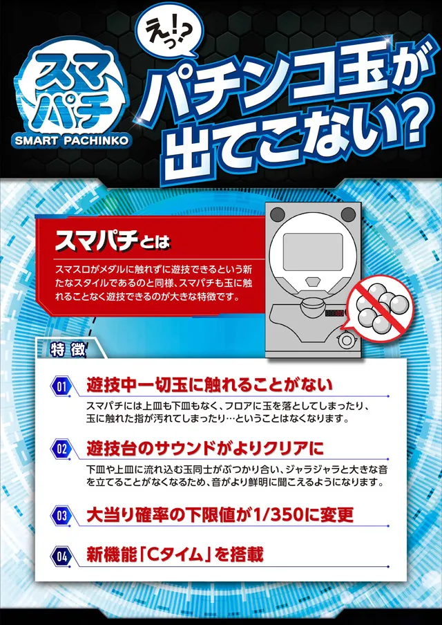 BIG大王東店の最新情報画像