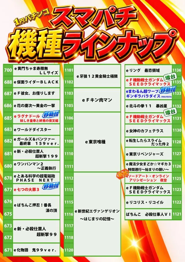 イーグルプレイス北41条店の最新情報画像