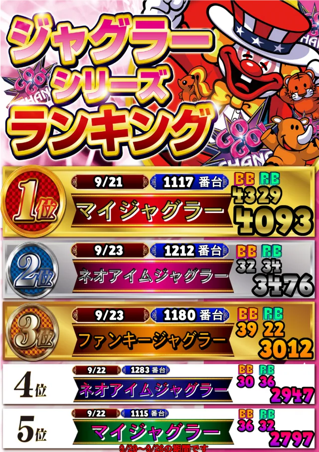 モナコパレス西都本店の最新情報画像