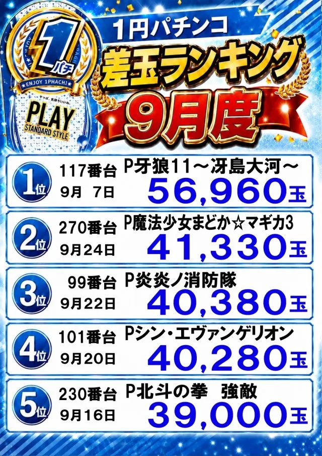 宇宿大栄グラハンの最新情報画像
