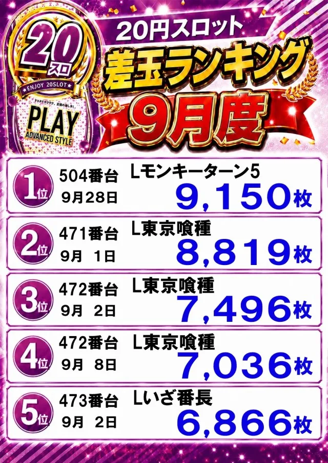 宇宿大栄グラハンの最新情報画像