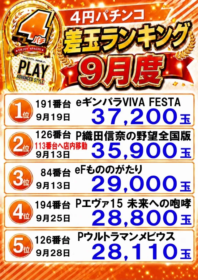 宇宿大栄グラハンの最新情報画像