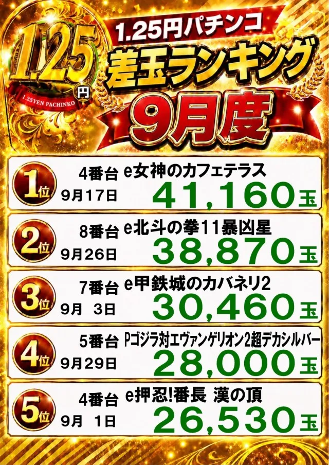 宇宿大栄グラハンⅡの最新情報画像