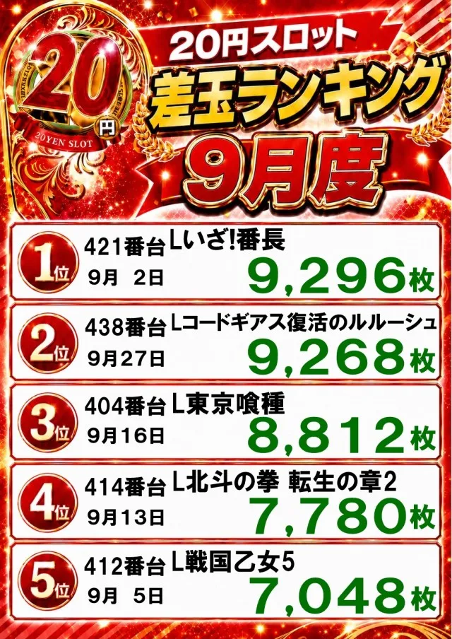 宇宿大栄グラハンⅡの最新情報画像