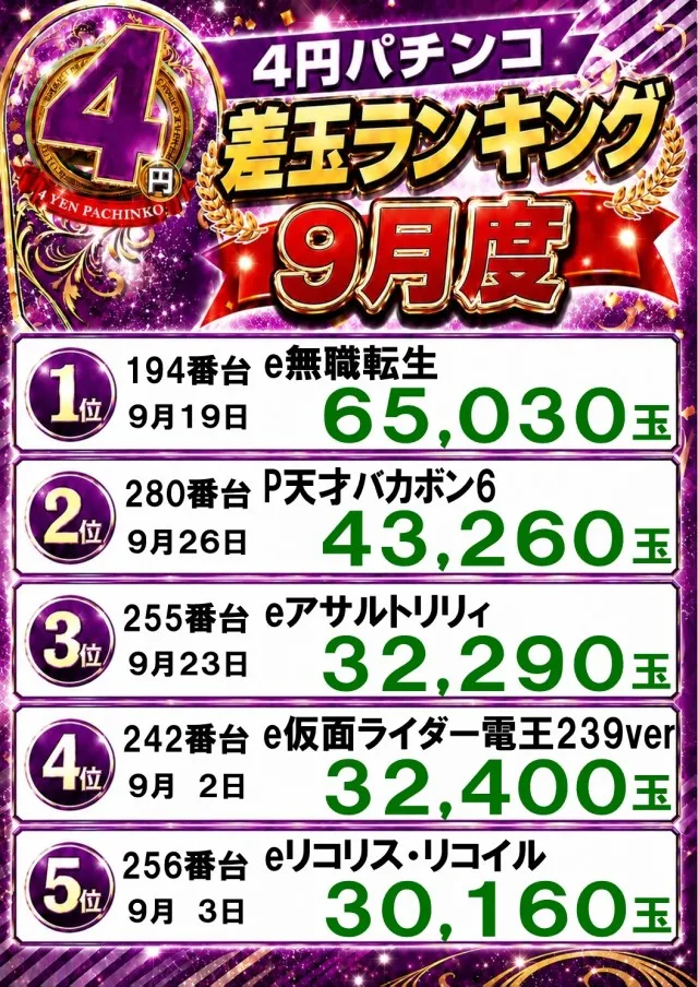 宇宿大栄グラハンⅡの最新情報画像